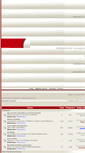 Mobile Screenshot of forum.fiat-klub.si